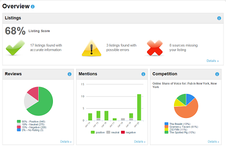 RCC overview Reputation management software