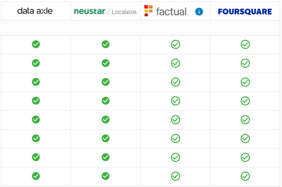 local listing software local listing software