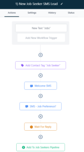 Job Seeker Workflow Job Seeker work flow