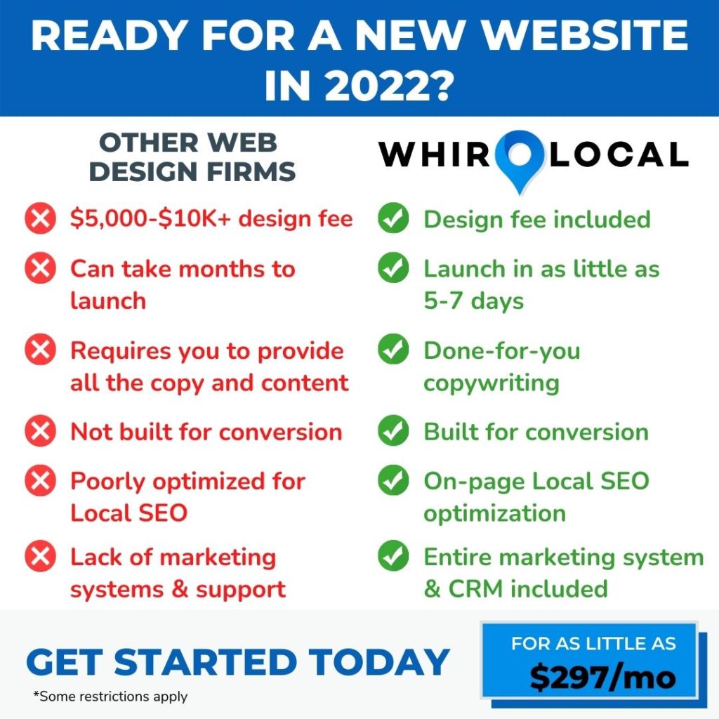 web design salem oregon